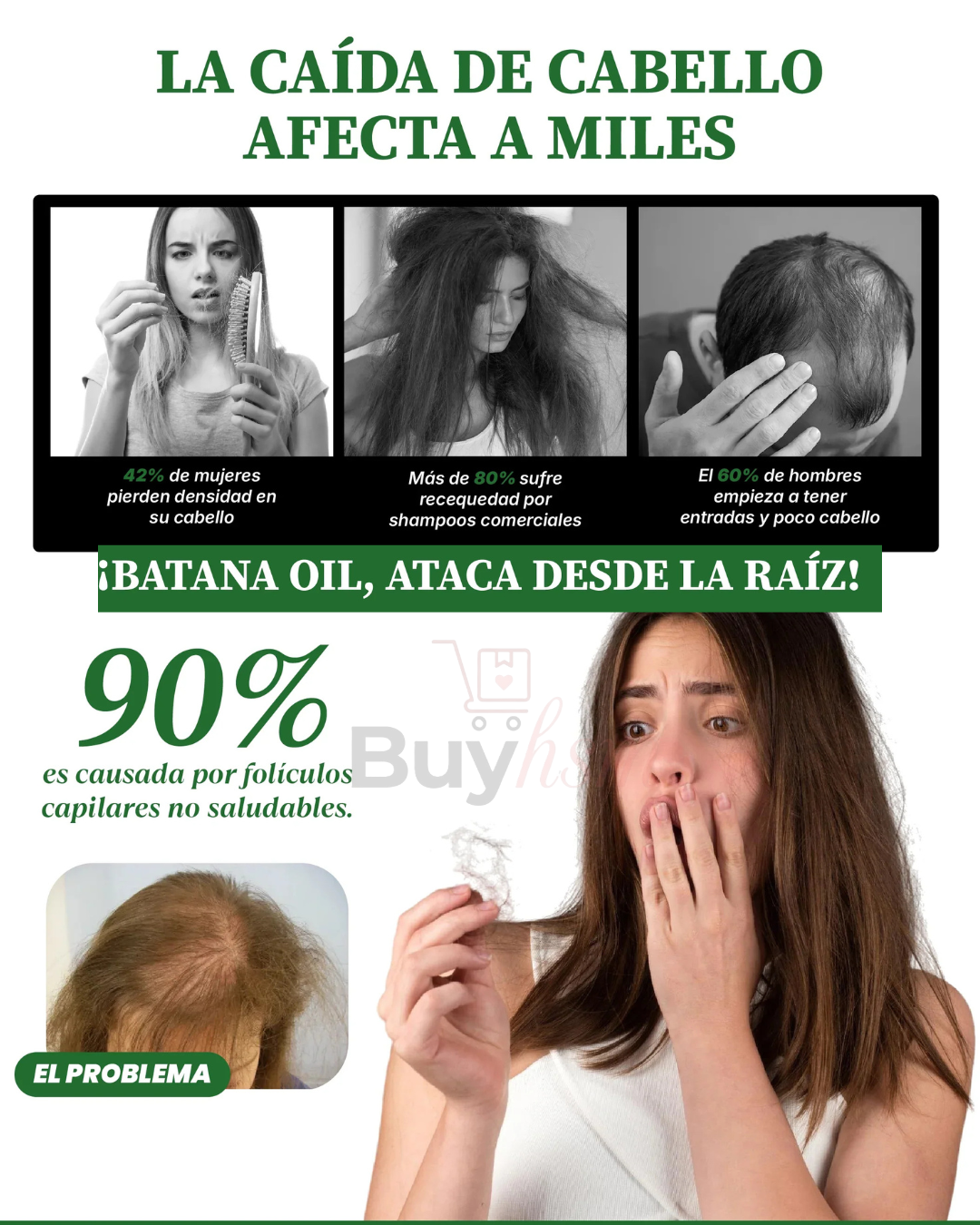Batana Oil Shampoo – Reduce la caída y fortalece tu cabello desde la raíz